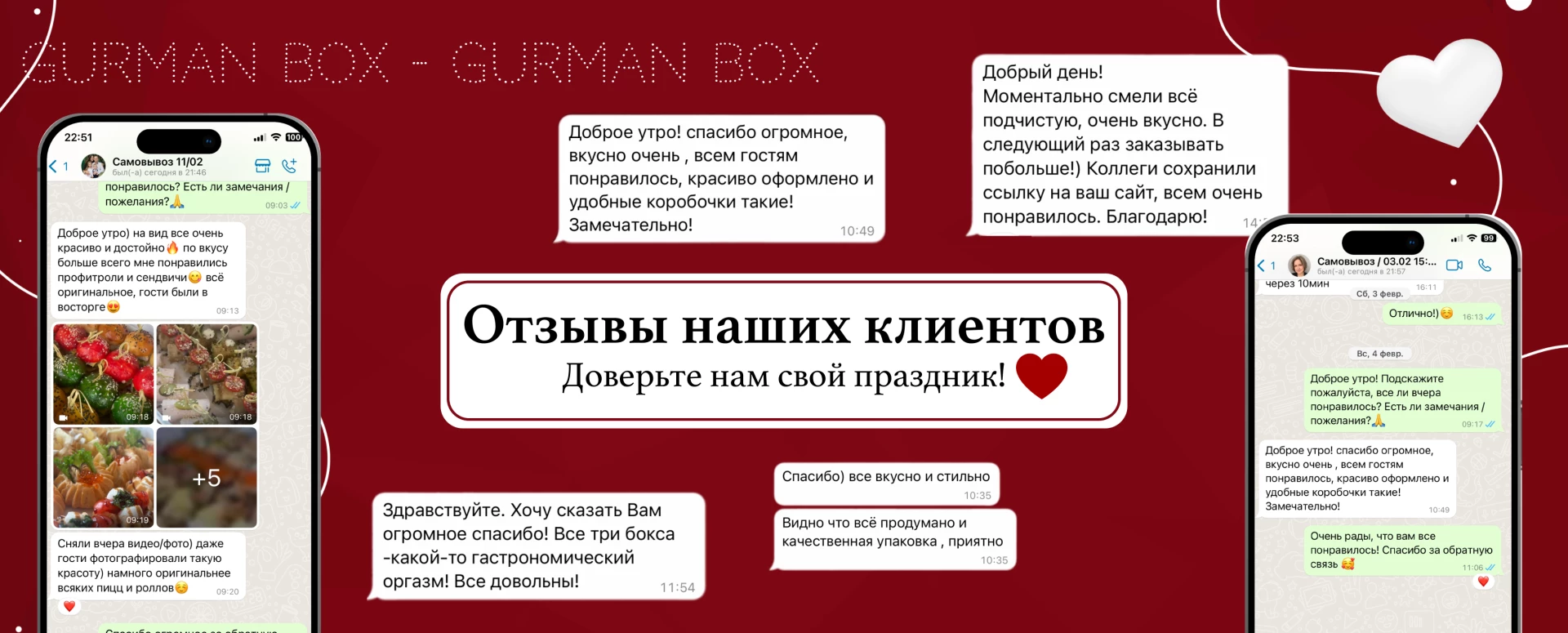 Фуршетные закуски для вашего праздника Москва и МО—Gurman Box